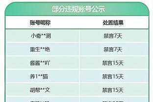 孔德昕：太阳输了最不该输的比赛之一 三巨头不敌无莫熊